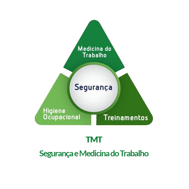  TMT - Segurança e Medicina do Trabalho